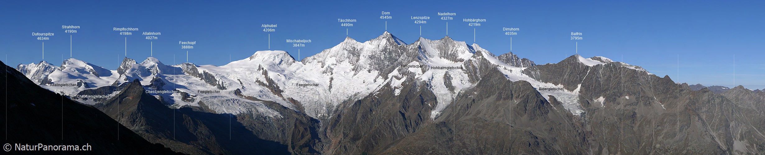 P002499: Gigapixel Panoramabild Mischabel