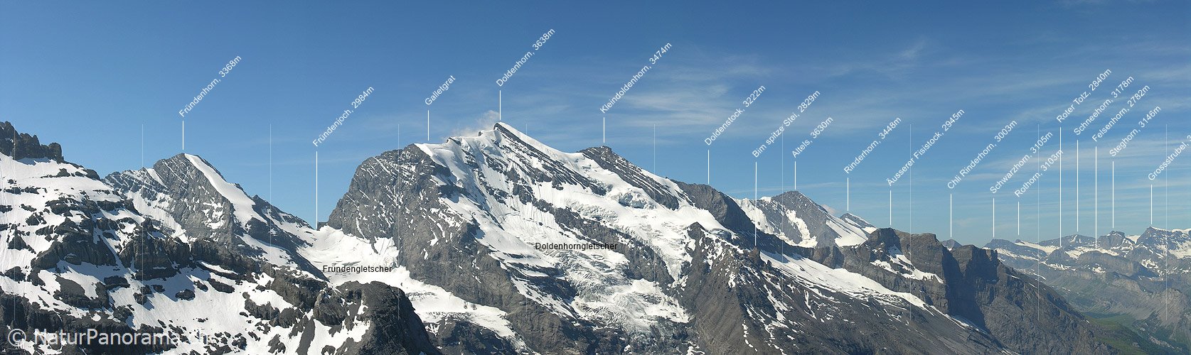 P000259: Panorama Doldenhorn vom Bundstock