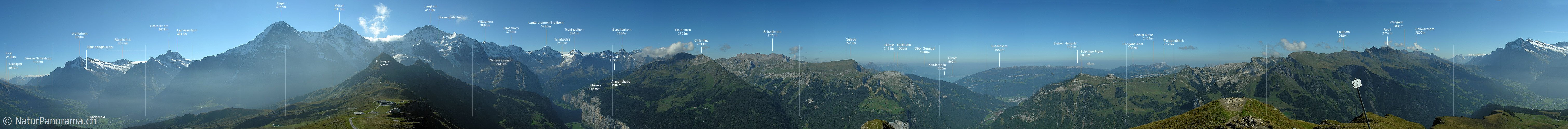 P000436: Gipfelpanorama Männlichen, Jungfrauregion