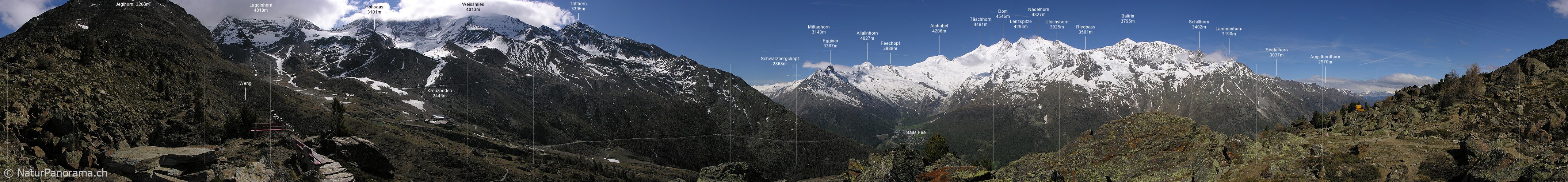 P001061: Panorama Saastal