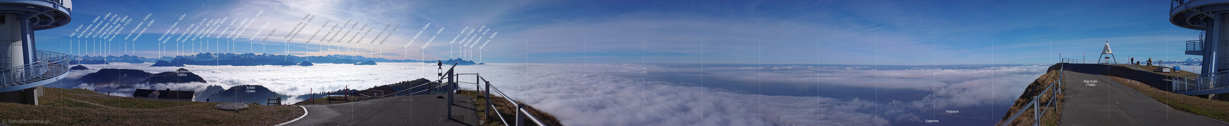 P001572a: Panoramaaufnahme Rigi Kulm, Zentralschweiz