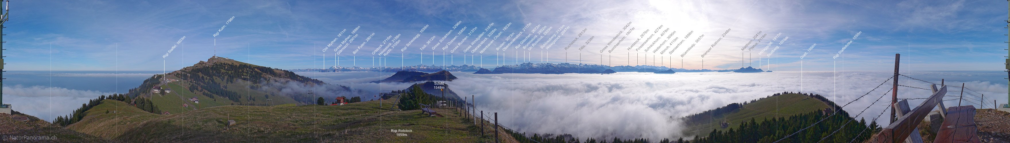 P001575a: 360° Gipfelpanorama Rigi Rotstock