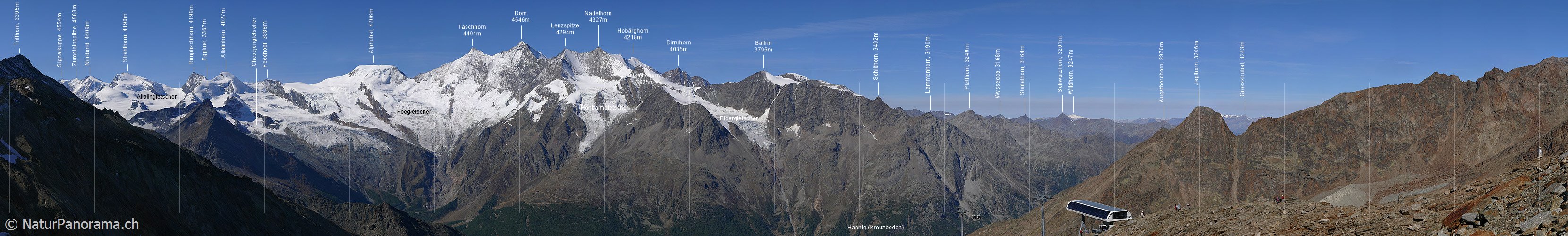 P002501: Hochauflösendes Panoramabild Hohsaas und Mischabel