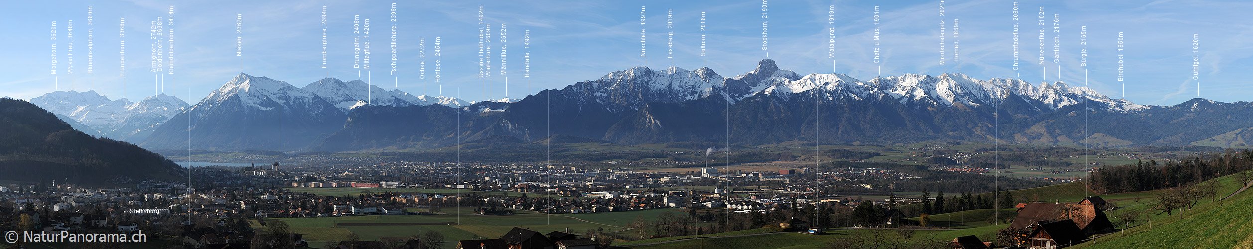 P003251: Panoramabild Thun und Stockhornkette