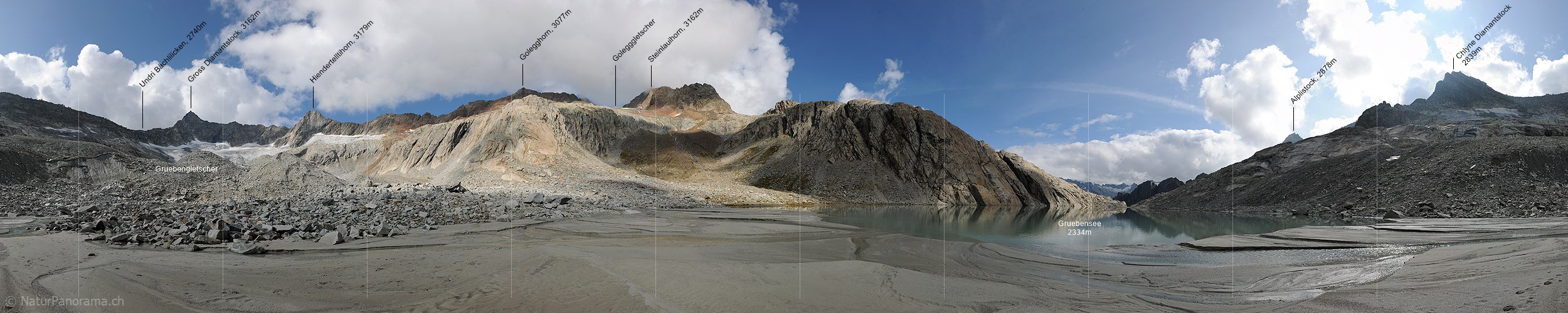 P005595: Panoramabild Gruebenkessel (Gröebenkessel)