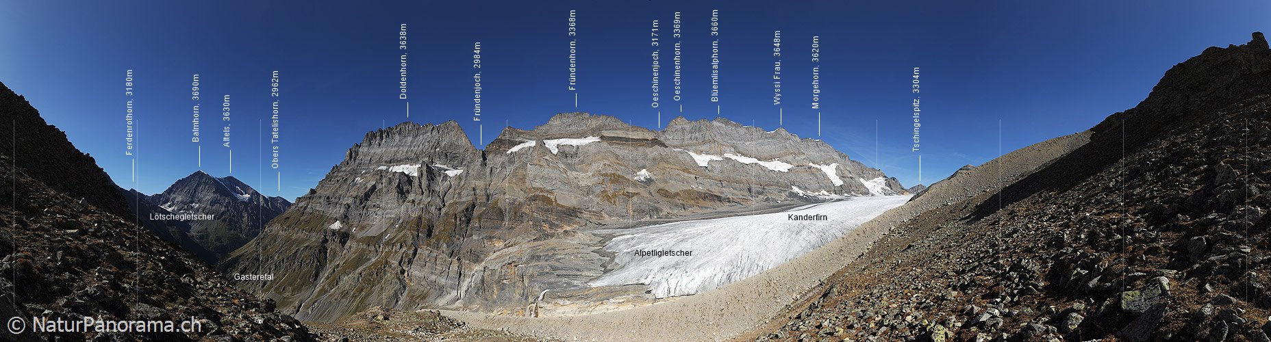 P005617: Grosspanoramabild Gasteretal und Kanderfirn