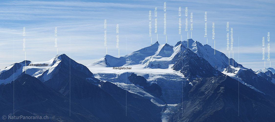 P006786c: Panoramabild Mischabel mit Dom