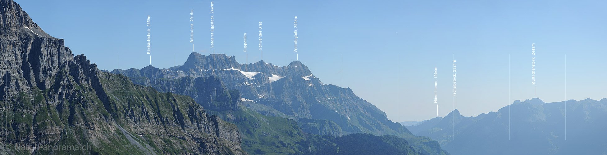 P007817: Panoramabild Glärnisch Massiv von Süden