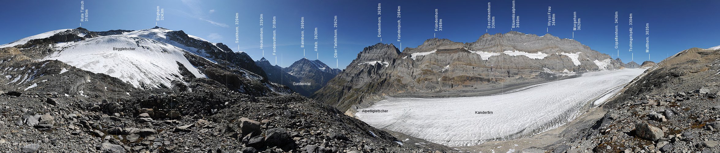 P008625: Panoramabild Kanderfirn und Blüemlisalp