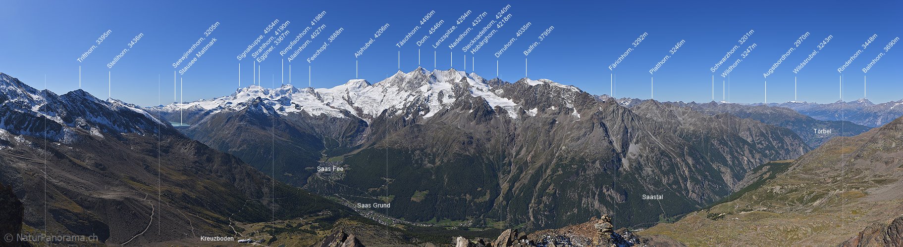 P023677: Panoramafoto Mischabel und Saastal