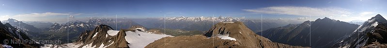 Gipfelpanorama Ober Rappehorn, Oberwallis