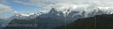 Panorama Lobhorn, Berner Oberland