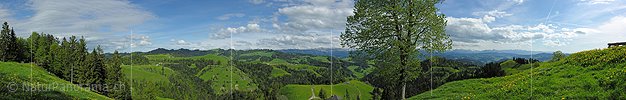 Panorama Emmental