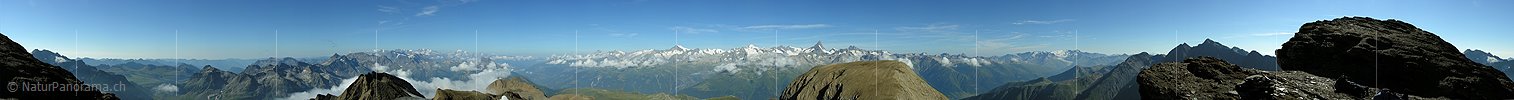 Panoramabild Ober Rappehorn, Binntal