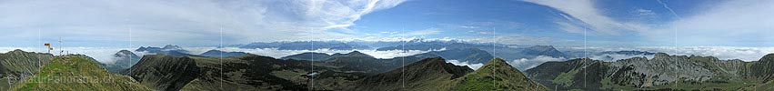 Panoramabild Fürstein, Zentralschweiz