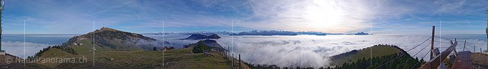 360° Gipfelpanorama Rigi Rotstock