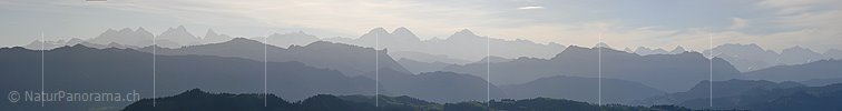 Panorama Konturen der Berner Alpen