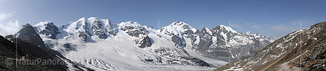 Panorama Diavolezza