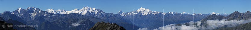 Panorama Valais Alps from the Eggishorn