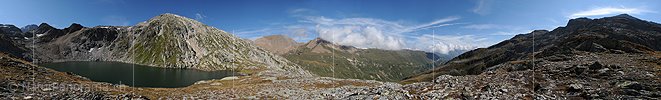 Hochauflösendes Panoramabild Berglandschaft mit Bergsee (Blausee)