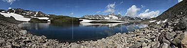 Panoramic picture of a mountain lake
