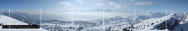 Gigapixelpanorama Schweizer Alpen