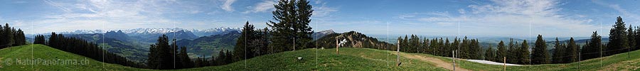 360° Panorama view Wildspitz/Rossberg