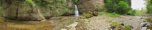 Panorama photo waterfall in natural environment (long exposure)