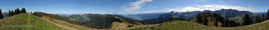 360° Gipfelpanorama Nünalpstock