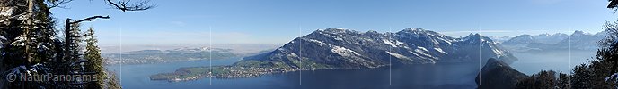 Panoramafoto Rigi vom Bürgenstock