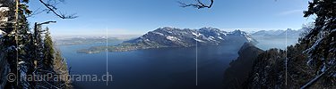 Panoramafoto Rigi vom Bürgenstock