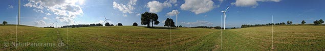 Panoramafoto Windpark