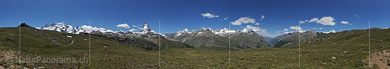 360° Panoramafoto Riffelberg, Zermatt