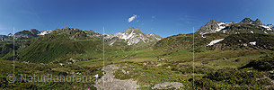 Panorama photo Green mountain landscape