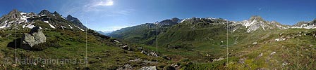 360 ° Panorama photo Green mountain valley