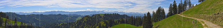 Panoramafoto Emmental