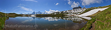Panoramafoto Jungfrauregion