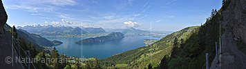 Panoramafoto Zentralschweiz und Vierwaldstättersee von Rigi Kaltbad