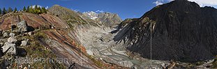 Panoramafoto Fieschergletscher (Stand 9.2017)