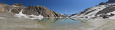 Panorama photo Fine reflection in mountain lake