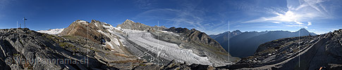 Panorama image Allalin glacier (Date: 7.2018)