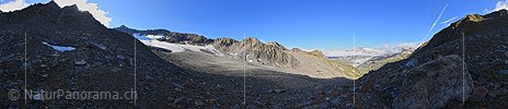 360° Panoramafoto Muttgletscher (Stand 8.2018)